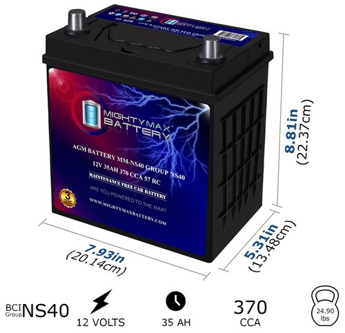 Mighty max ns40 group size - mm-ns40,